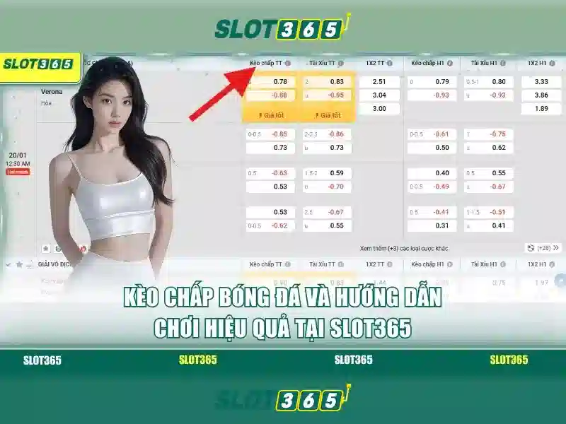 Ưu Điểm Nổi Bật Của SLOT365